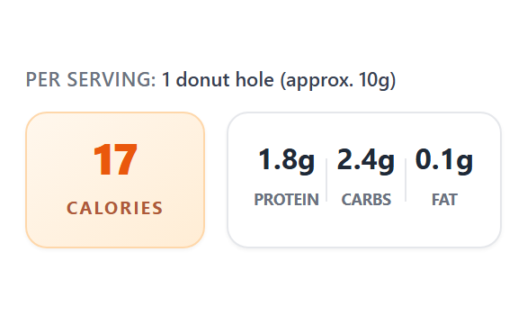 A recipe showing PER SERVING: 1 donut hole (approx. 10g) above calories and macros